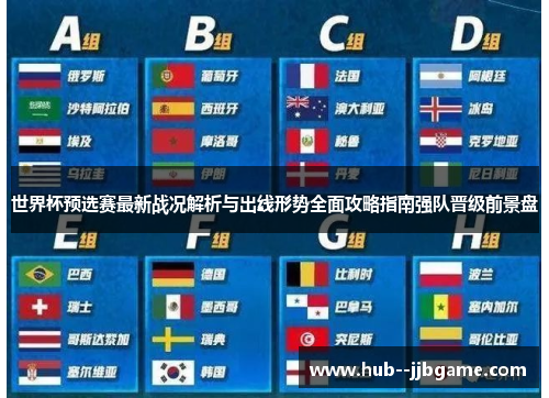 世界杯预选赛最新战况解析与出线形势全面攻略指南强队晋级前景盘