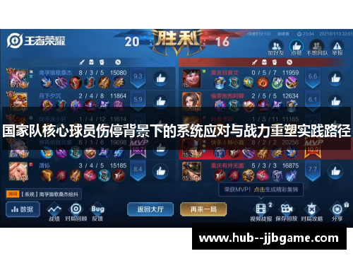 国家队核心球员伤停背景下的系统应对与战力重塑实践路径