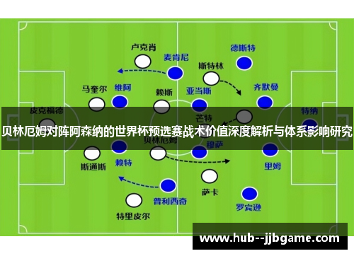 贝林厄姆对阵阿森纳的世界杯预选赛战术价值深度解析与体系影响研究