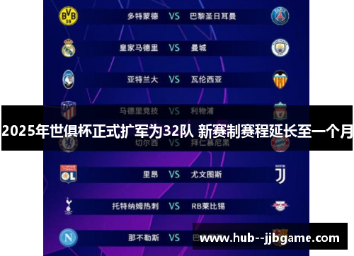 2025年世俱杯正式扩军为32队 新赛制赛程延长至一个月